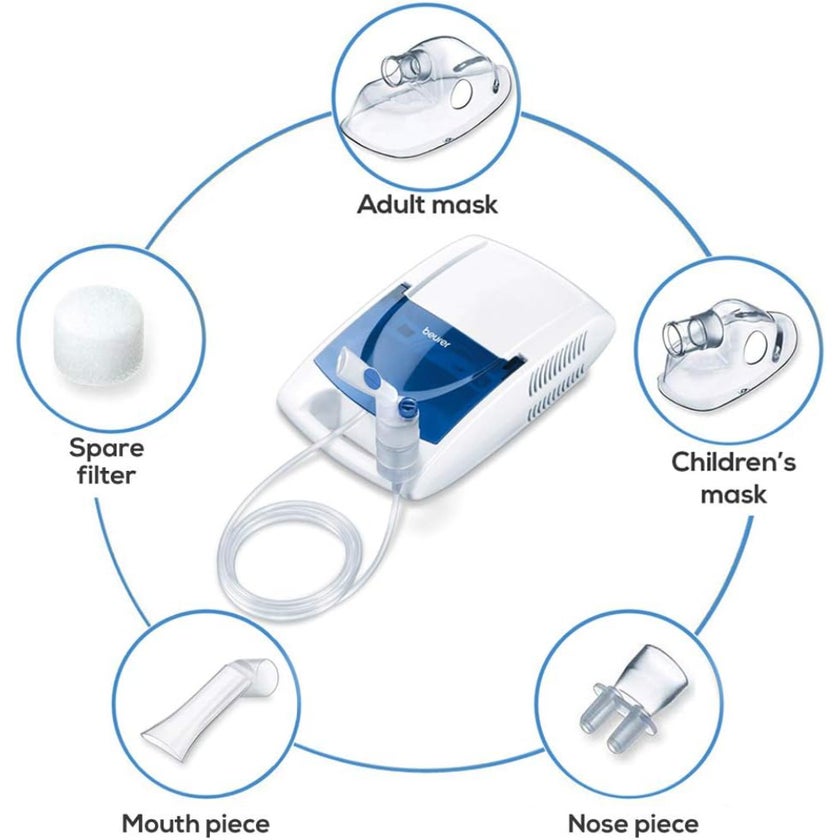 Beurer Inhalator Nebulizer For Adults & Children, IH21