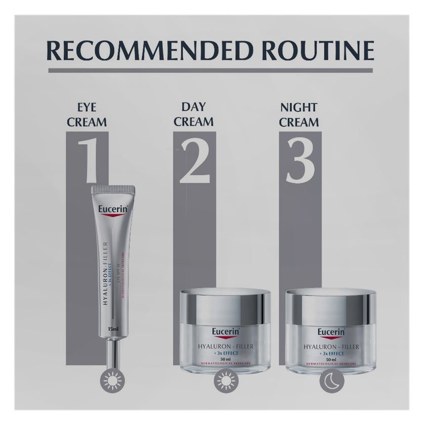 Eucerin Hyaluron-Filler 3x Effect Firming Night Care Cream 50ml