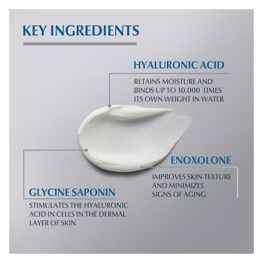 Eucerin Hyaluron-Filler 3x Effect Firming Night Care Cream 50ml