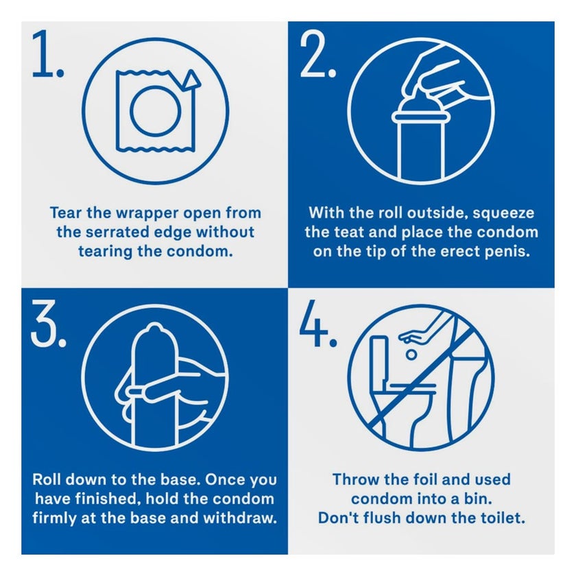 Durex Extra Safe Condoms, Pack of 20's