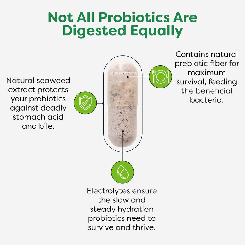 Probulin Total Care Immune Probiotic Capsules, Pack of 30's