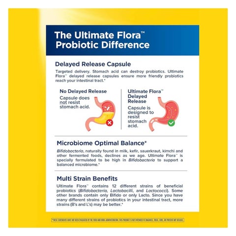 رينيو لايف ألتيميت فلورا 100 بيلين كبسولات للعناية الفائقة بالبروبيوتيك حزمة من 30