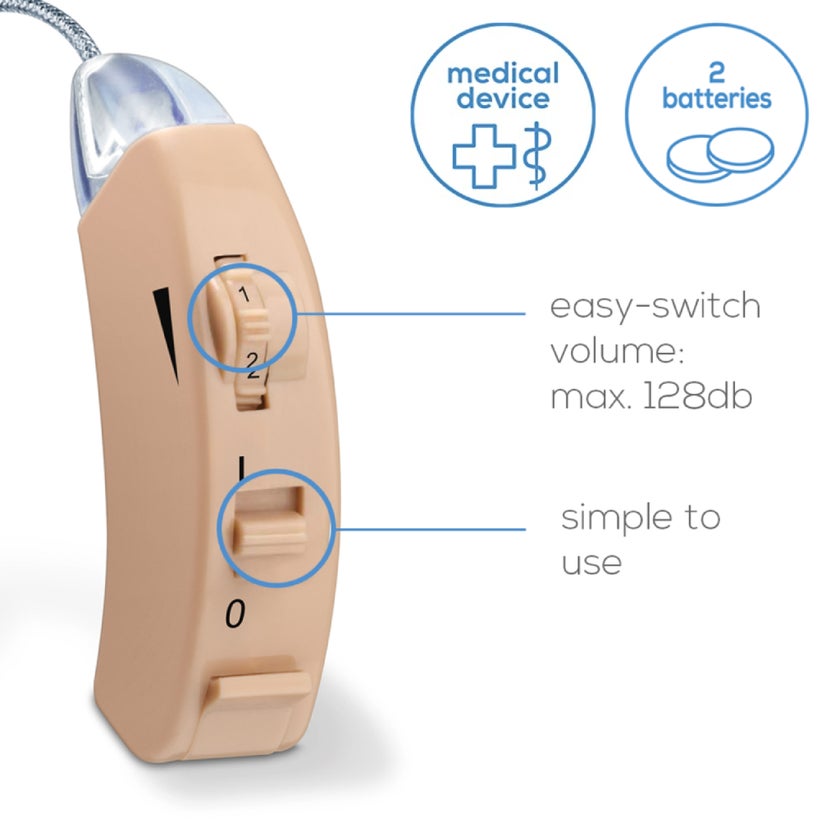 Beurer Fit Behind The Ear Hearing Aid, HA50