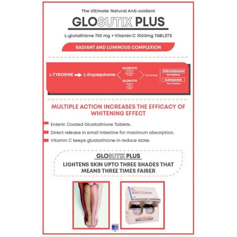 Rowan Bioceuticals Glosutix Plus Antioxidant Tablets Pack of 60's