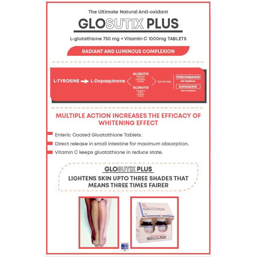 Rowan Bioceuticals Glosutix Plus Antioxidant Tablets Pack of 60's