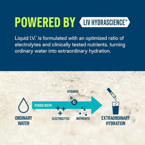 Liquid I.V. Hydration Multiplier Electrolyte Drink Mix - Strawberry Flavor, Pack of 10's