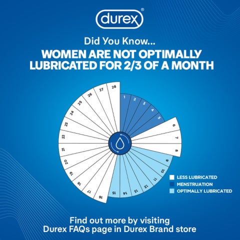 Durex Massage 2 In1 Stimulating 200ml