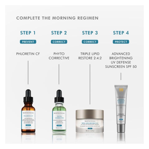SkinCeuticals Phyto Corrective Hydrating Soothing Serum - 30ml