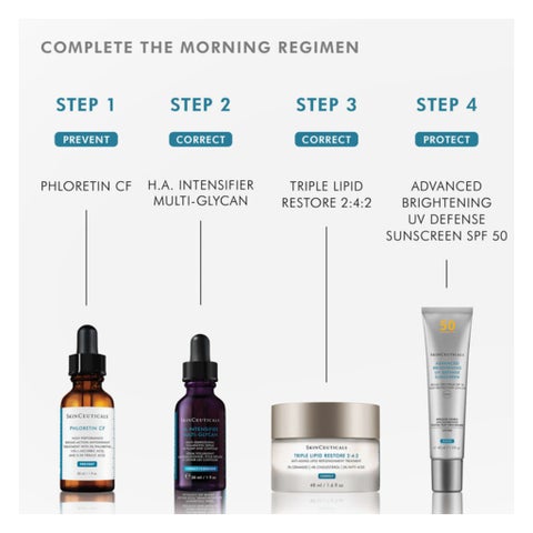 SkinCeuticals Phloretin CF Vitamin C Serum, Anti-Aging - 30ml