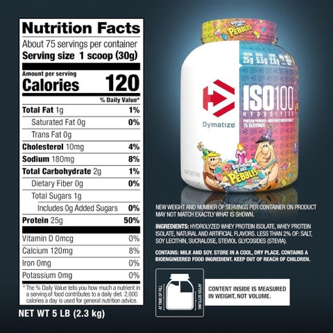 Dymatize ISO 100 Fast Absorbing Protein Powder, 100% Whey Protein Isolate, Birthday Cake, 2.3kg