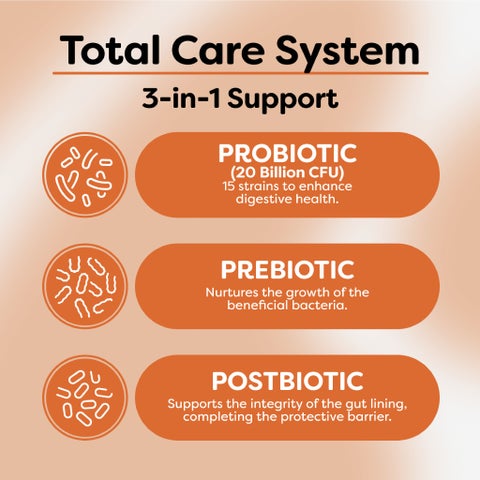 Probulin Total Care Probiotic Capsules, Pack of 30's