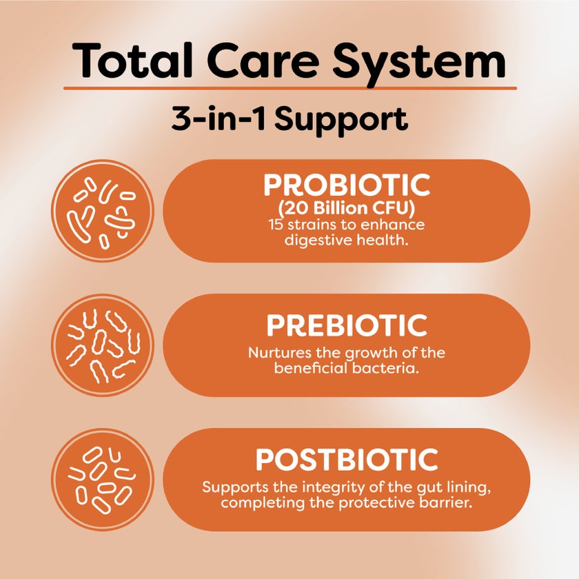 Probulin Total Care Probiotic Capsules, Pack of 30's