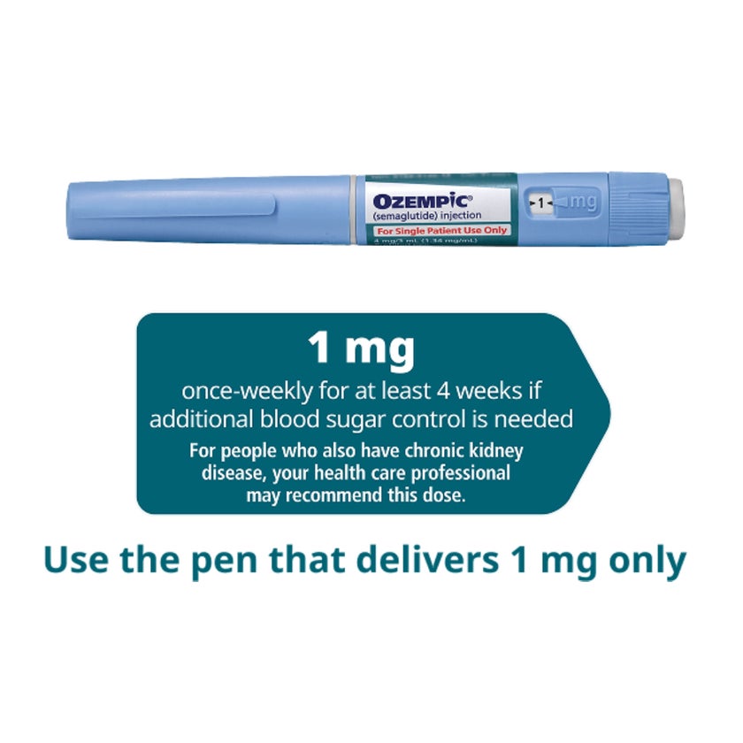 Ozempic 1mg Pre-Filled Pen 3ml + 4 Needles