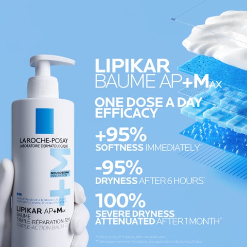 La Roche-Posay Cicaplast B5+ Balm 40ml + Lipikar AP+M Balm 400ml