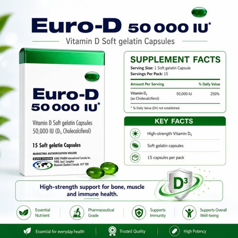 Euro D 50,000IU Capsules, Pack of 15's