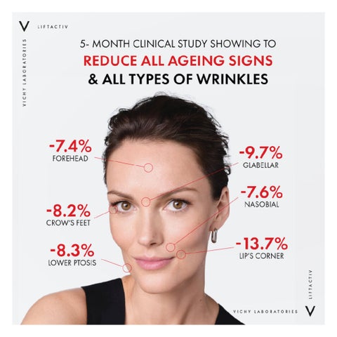 Vichy Liftactiv 0.2% Pure Retinol Specialist Deep Wrinkles Face Serum 30ml