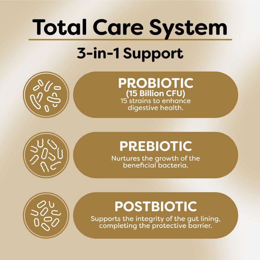 Probulin Total Care Soothe Probiotic Capsules, Pack of 30's
