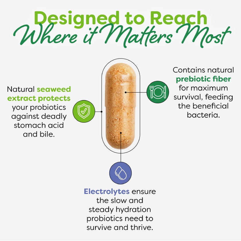 Probulin Total Care Soothe Probiotic Capsules, Pack of 30's
