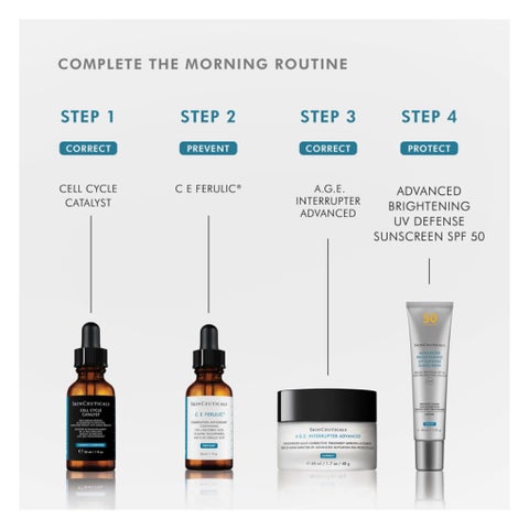 SkinCeuticals Cell Cycle Catalyst Exfoliating Serum, Anti-Aging - 30ml