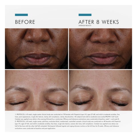 SkinCeuticals Cell Cycle Catalyst Exfoliating Serum, Anti-Aging - 30ml