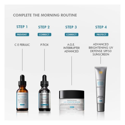 SkinCeuticals P-TIOX Peptide Serum, Anti-Wrinkles - 30ml