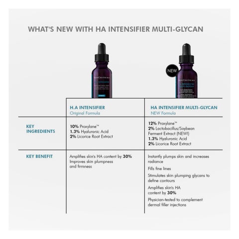 SkinCeuticals Hyaluronic Acid Intensifier Multi-Glycan Serum - 30ml