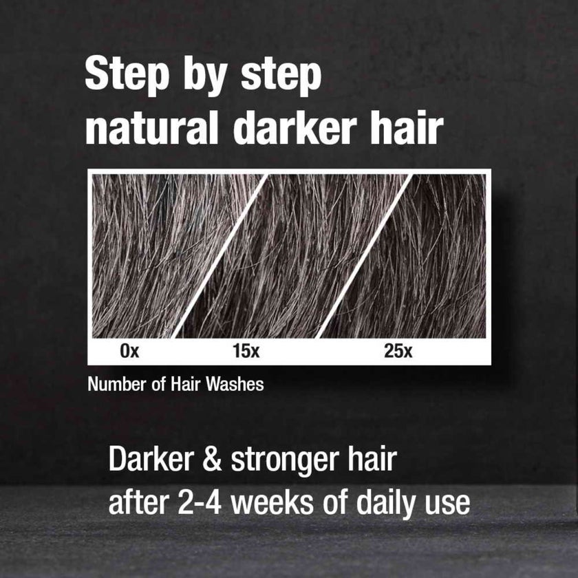 Dr. Wolff Alpecin Grey Attack Caffeine & Color Shampoo - 200ml