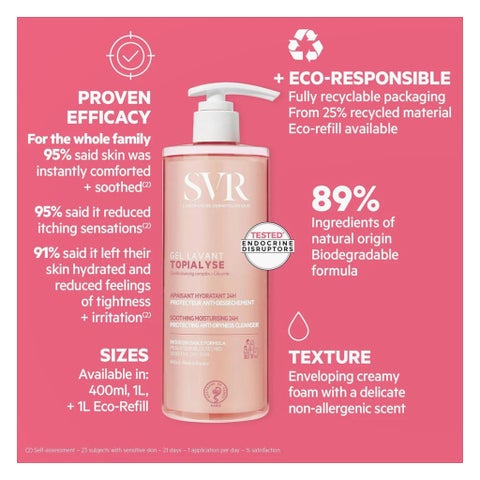 SVR Topialyse Soothing Anti-Dryness Cleanser - 400ml