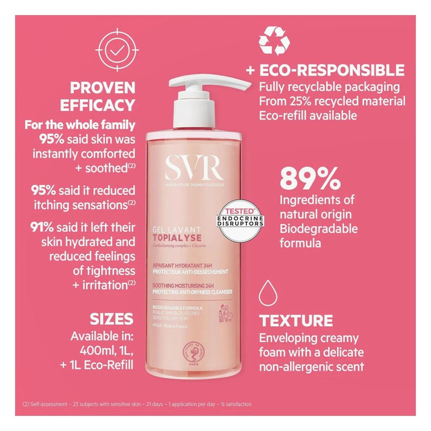 SVR Topialyse Soothing Anti-Dryness Cleanser - 400ml