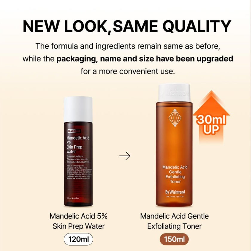 By Wishtrend Mandelic Acid 5% Gentle Exfoliating Toner 30ml