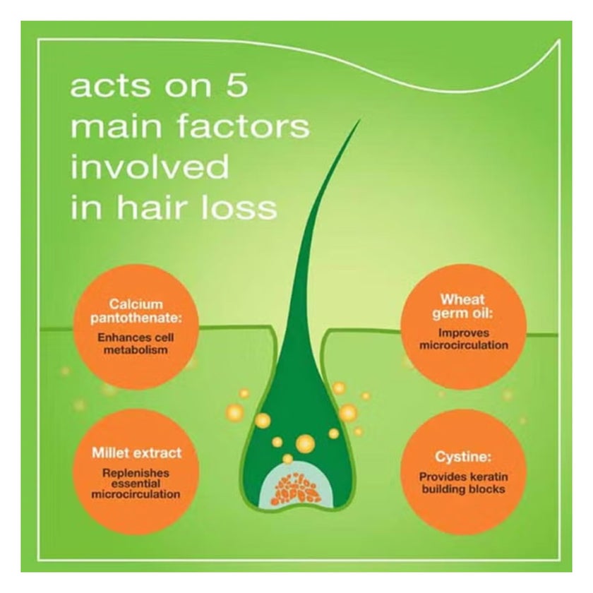 Priorin N Supplement Capsules For Hair & Nails, Promo Pack of 2x90's