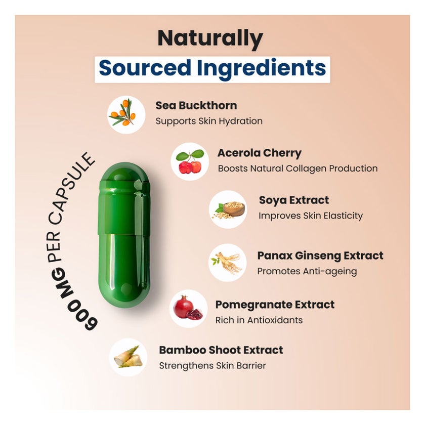 ZeroHarm Collagen Builder Capsules, Pack of 60's