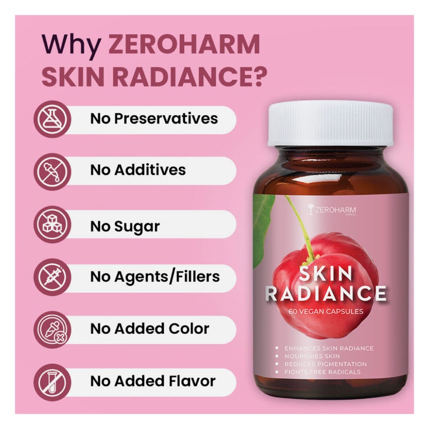 ZeroHarm Skin Radiance Capsules, Pack of 60's