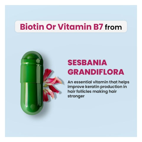 ZeroHarm Biotin 2500mcg Capsules, Pack of 60's