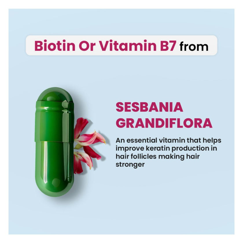 ZeroHarm Biotin 2500mcg Capsules, Pack of 60's