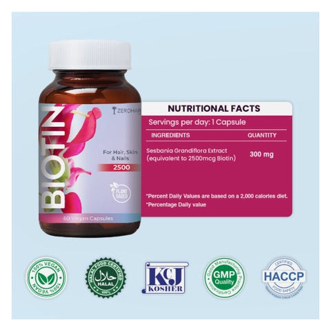 ZeroHarm Biotin 2500mcg Capsules, Pack of 60's