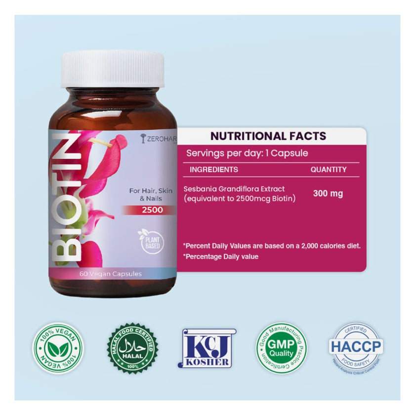 ZeroHarm Biotin 2500mcg Capsules, Pack of 60's