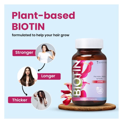 ZeroHarm Biotin 2500mcg Capsules, Pack of 60's
