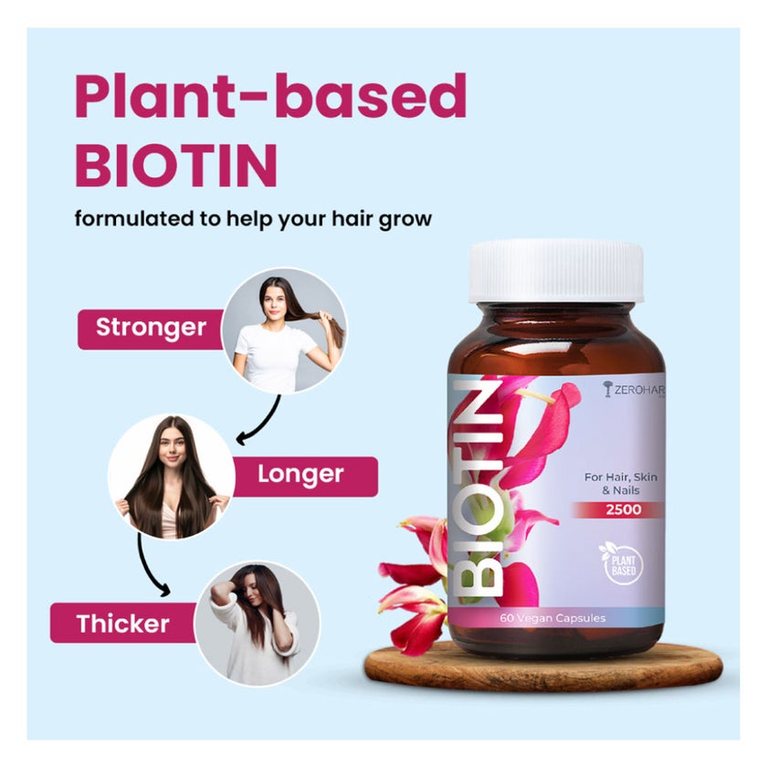 ZeroHarm Biotin 2500mcg Capsules, Pack of 60's