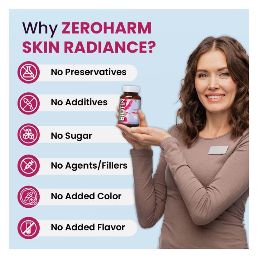 ZeroHarm Biotin 2500mcg Capsules, Pack of 60's