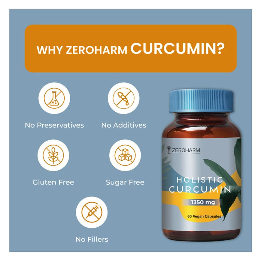 ZeroHarm Holistic Curcumin 1350mg Capsules, Pack of 60's
