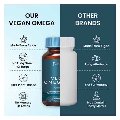 ZeroHarm Vegan Omega EPA + DHA Capsules, Pack of 60's