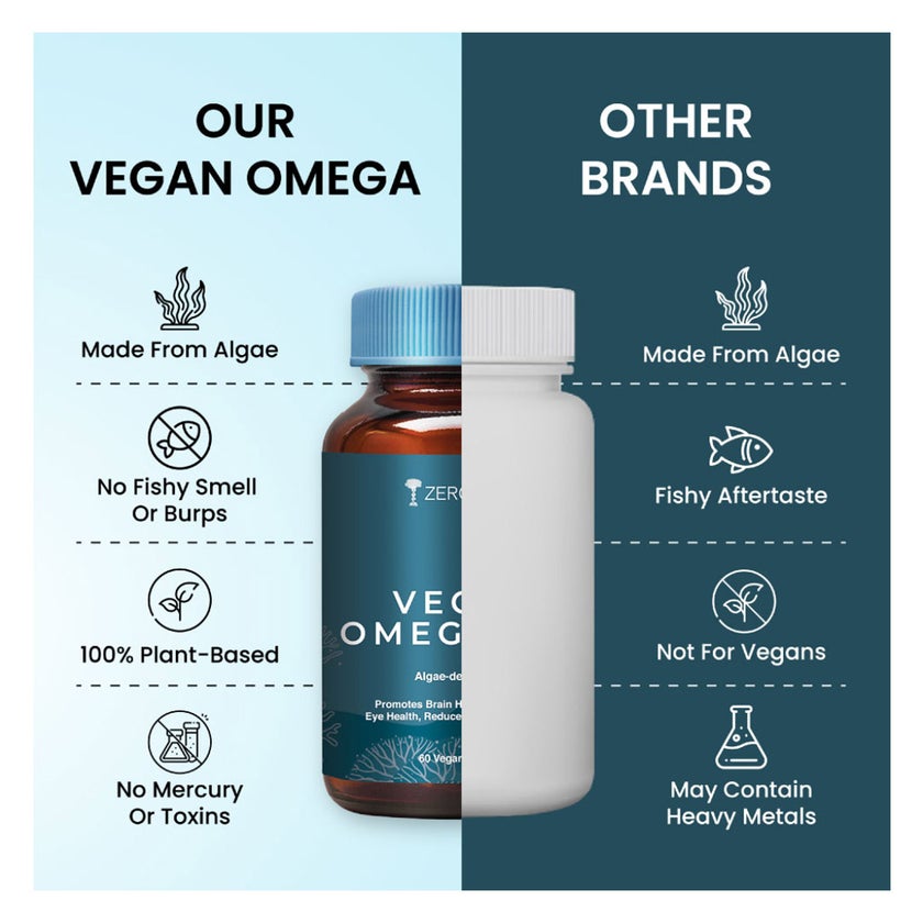 ZeroHarm Vegan Omega EPA + DHA Capsules, Pack of 60's