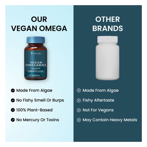 ZeroHarm Vegan Omega EPA + DHA Capsules, Pack of 60's
