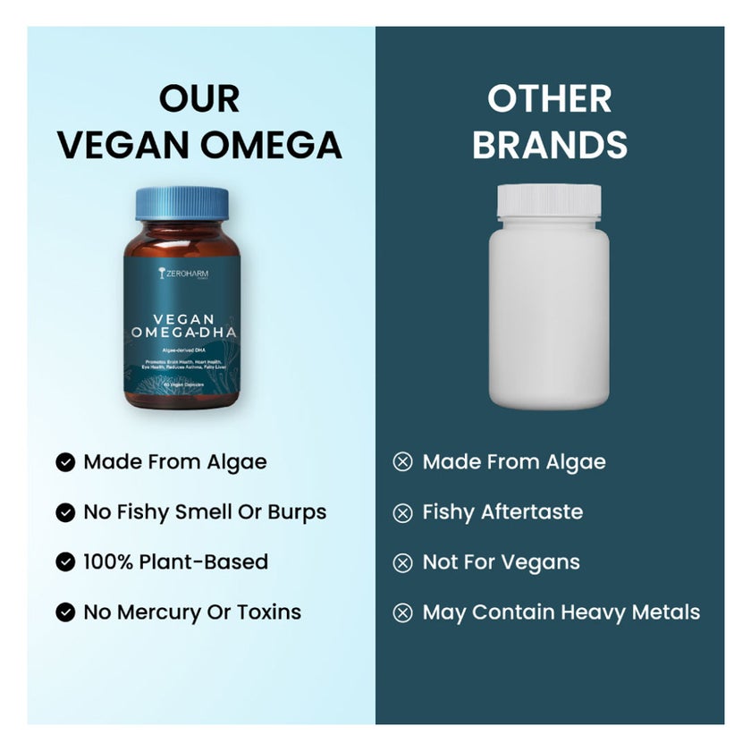 ZeroHarm Vegan Omega EPA + DHA Capsules, Pack of 60's