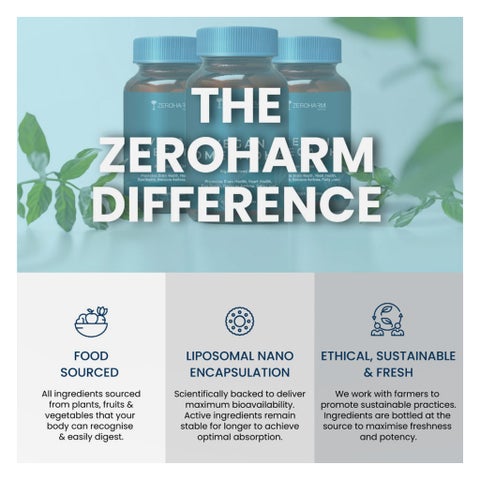 ZeroHarm Vegan Omega EPA + DHA Capsules, Pack of 60's