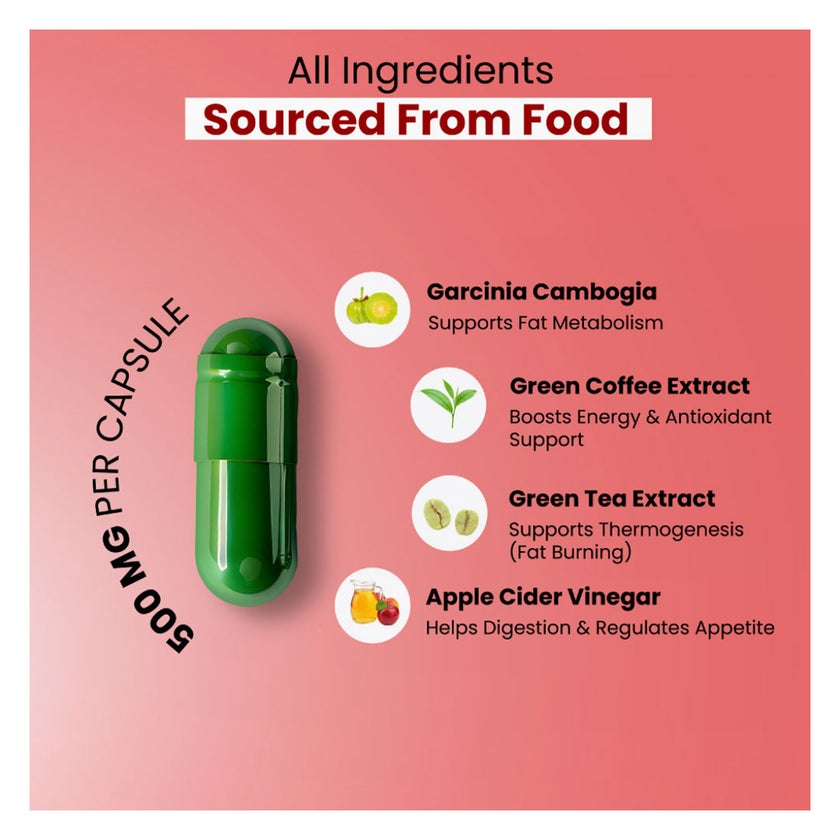 ZeroHarm Fat Burner Capsules, Pack of 60's