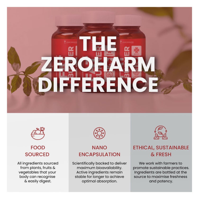 ZeroHarm Fat Burner Capsules, Pack of 60's
