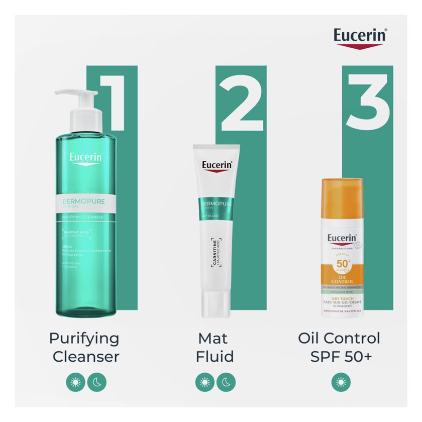 Eucerin Dermopure Carnitine + Salicylic Acid Mat Fluid 40ml