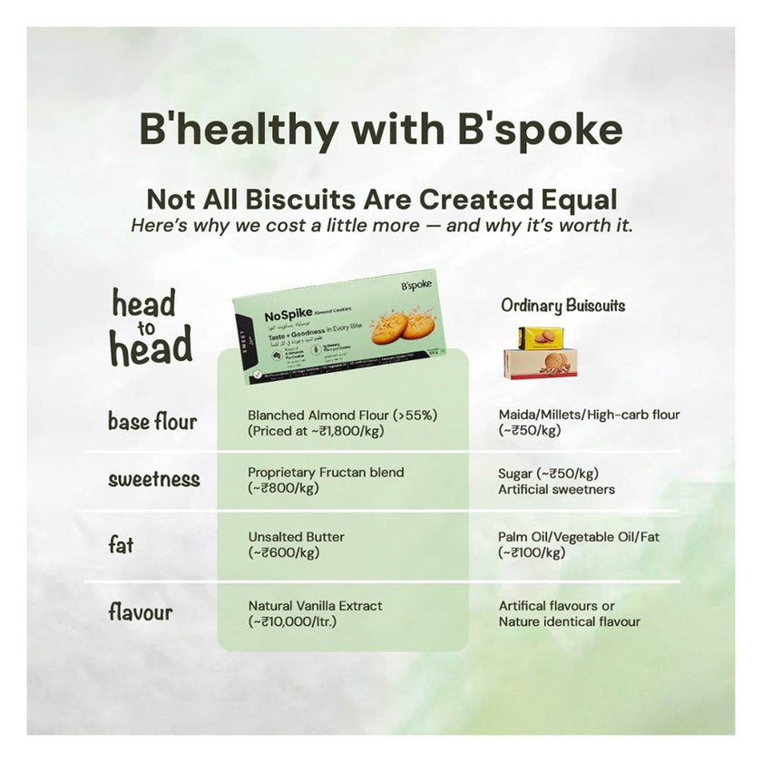 B'spoke NoSpike Sweet Almond Cookies, High Fiber & Protein - 8 Cookies